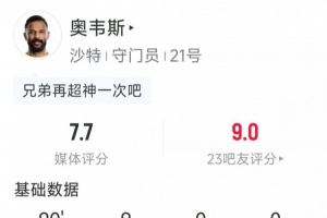 超神发挥，沙特门将奥韦斯数据：9次成功扑救，2解围，评分7.7分配图