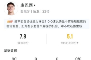 库巴西本场数据:1次关键传球,1次拦截,1次争顶,评分7.8分配图